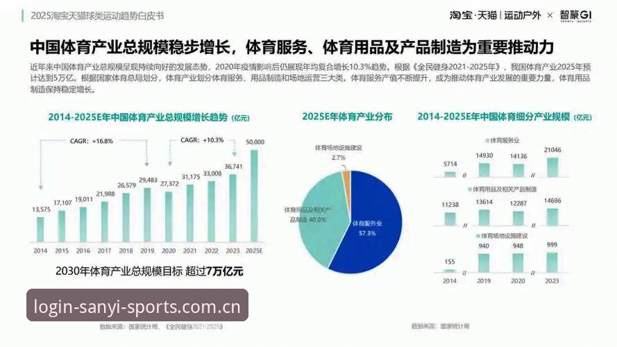 三亿体育手机APP深度解析：移动端体育数据同步新趋势
