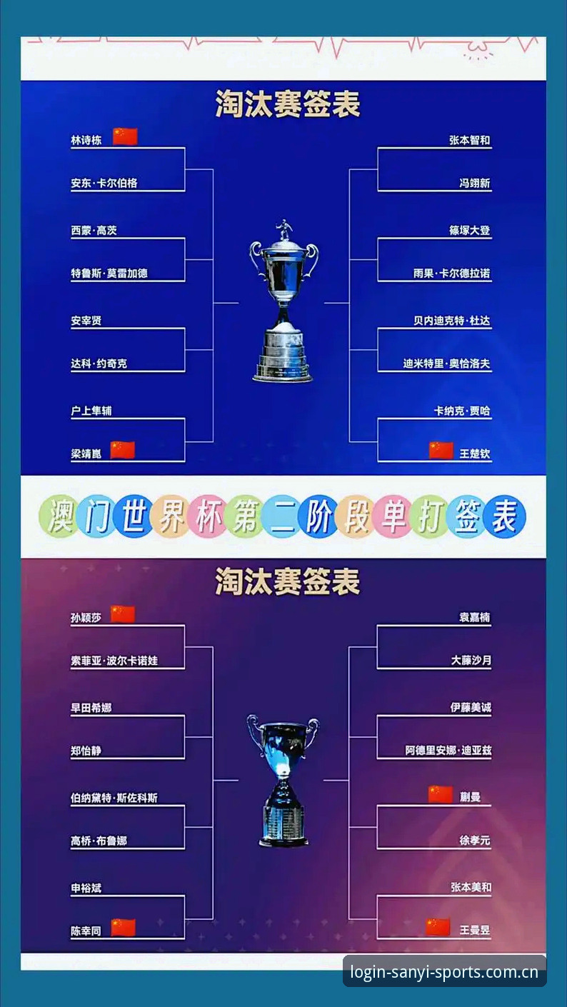 U17世界杯抽签结果出炉，资深用户分享三亿体育观赛体验与赛事展望