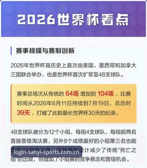 2026世界杯观赛体验深度评测：地缘政治与签证政策如何影响球迷出行