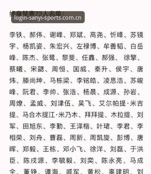 中国足协第三批禁足名单解读指南：三亿体育平台带你透析赛事反腐新动向
