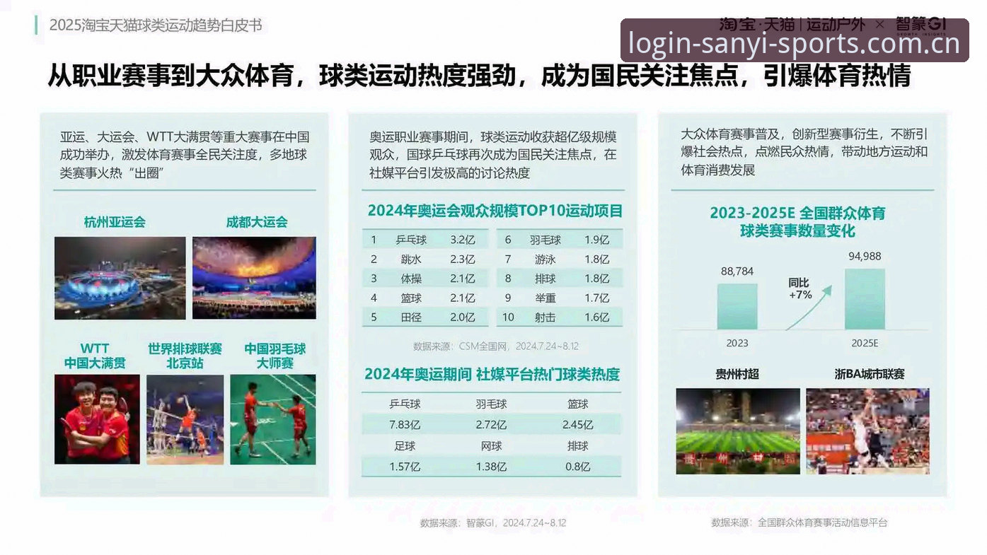三亿体育网页版哪个好？2025年最新实测对比与用户真实反馈全解析