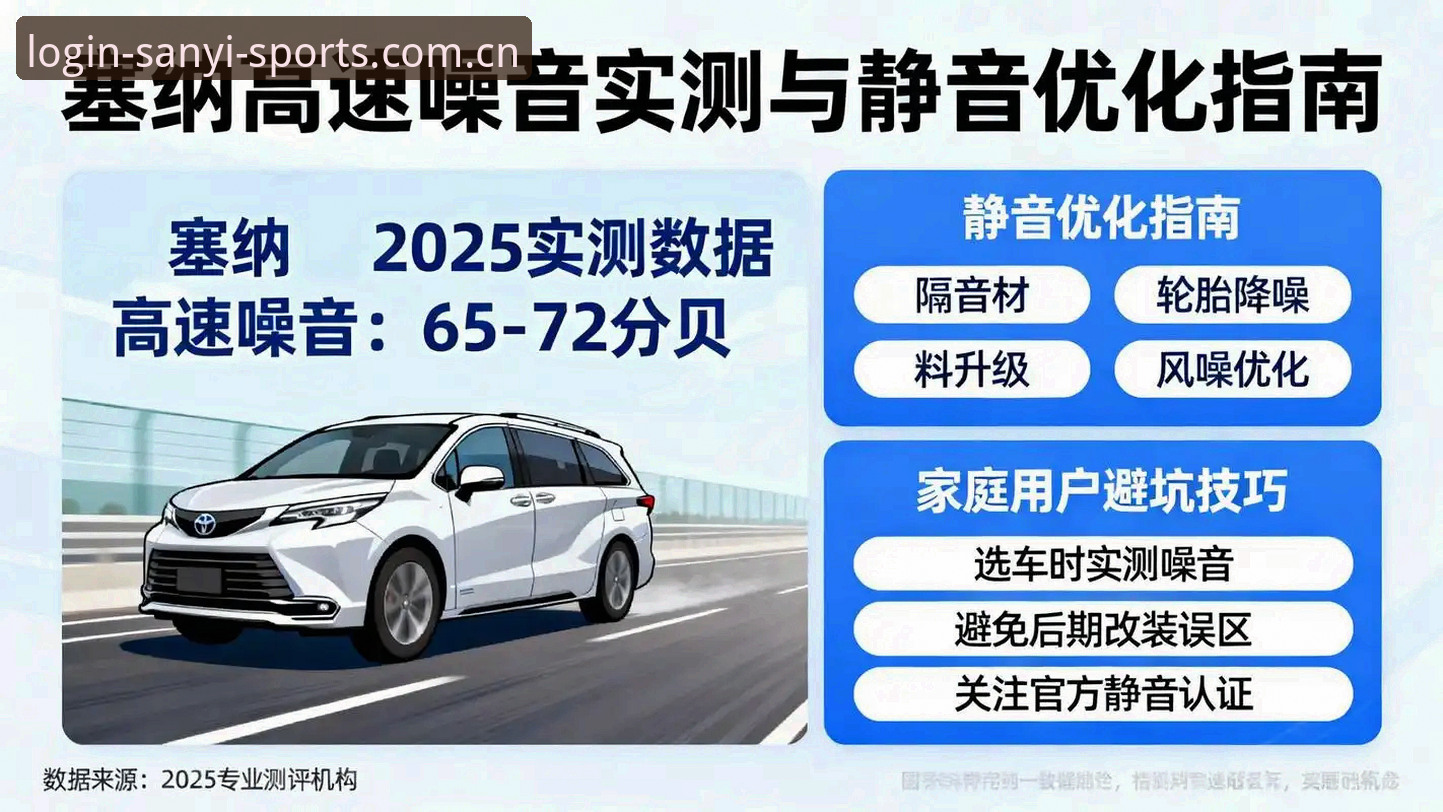 三亿体育登录入口哪个好 选择三亿体育登录入口的5个核心评估维度 | 2025最新实测指南
